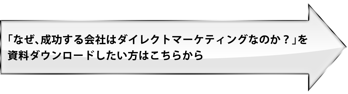4,000媒体から厳選した、売れている・人気のニッチメディアの媒体一覧を無料請求はこちらから