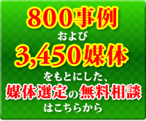 広告会社・印刷会社限定３１００以上のニッチメディアを収録した広告媒体情報データベース　無料お試し版ご利用はこちら