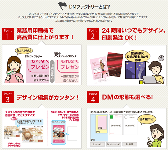 Dmデザインのコツ 料金相場 入賞作品例 無料テンプレートを紹介 ニッチメディア