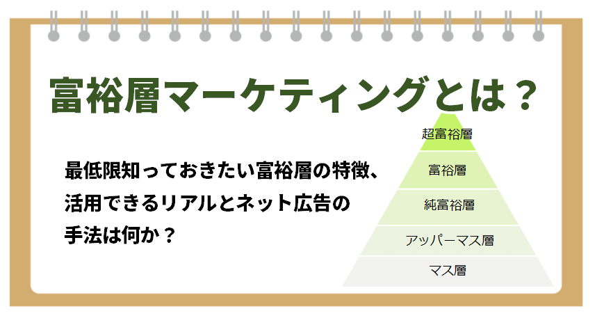 富裕層マーケティング デジタルとリアルでの広告施策 ニッチメディア